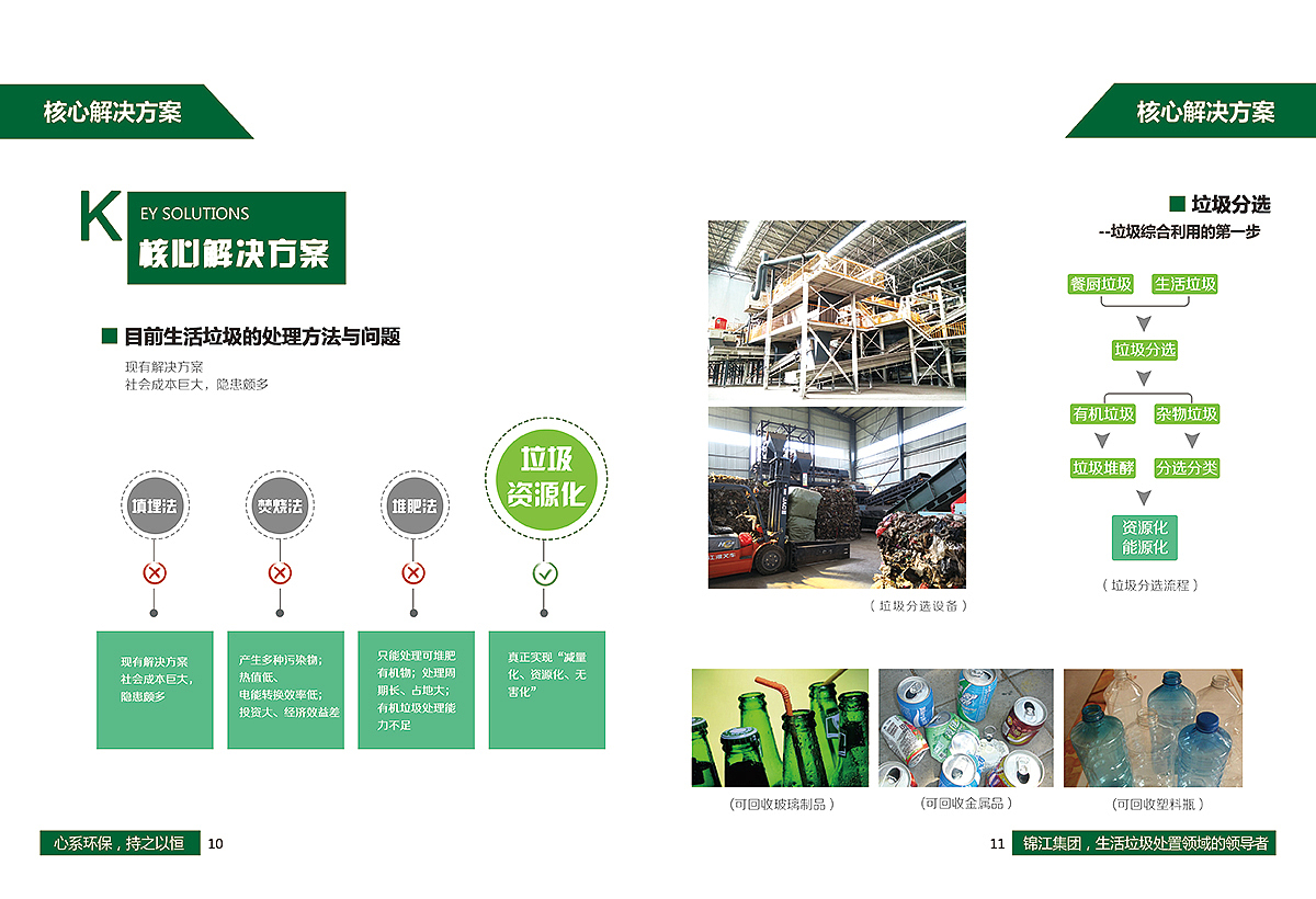 环保画册-锦江集团