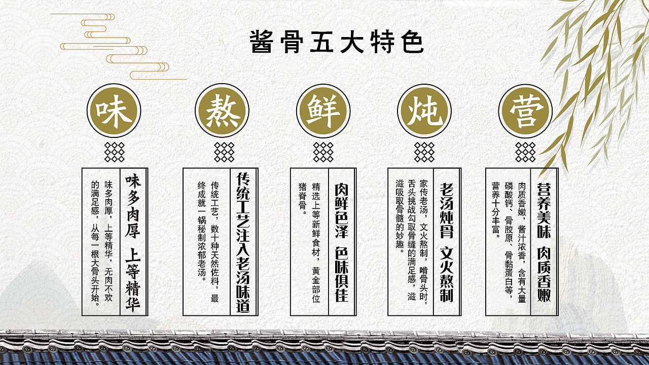 餐饮品牌明泉特特故里全案设计（图ZMjExOTk3MjI0） - 品牌 - 站酷设计师故里品牌设计原创素材 - 站酷ZCOOL