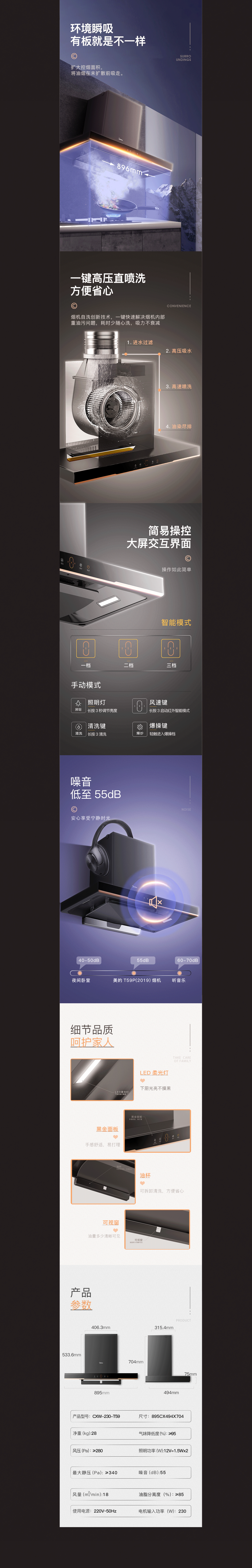 《两款详情页+燃气灶》详情页x3