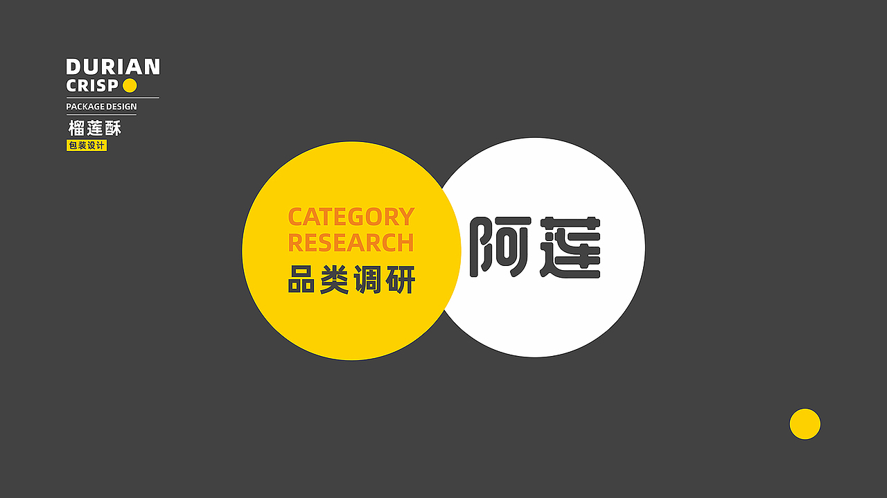 所喜作品:阿莲榴莲酥