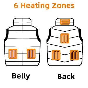 发热马甲（图ZMjczNjYxOTc2） - 修图/后期 - 站酷设计师唐糖汤原创素材 - 站酷ZCOOL