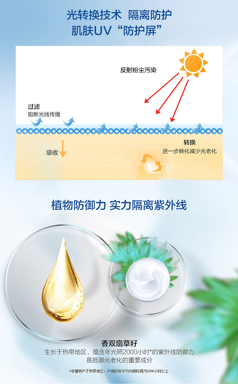 详情页（图ZMjEzMDM0MTA4） - 运营设计 - 站酷设计师Z09735787原创素材 - 站酷ZCOOL