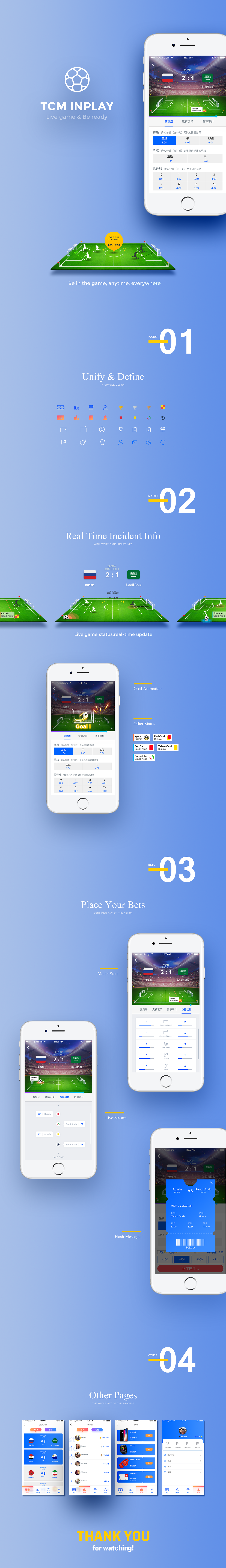 世界杯足球竞猜H5（图ZMTA2OTk4NDUy） - APP界面 - 站酷设计师EstherJ原创素材 - 站酷ZCOOL