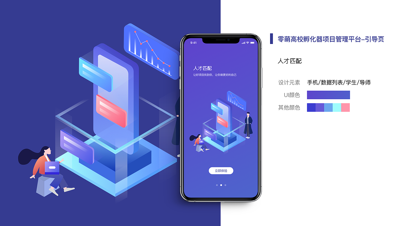 视觉整理（图ZMjA3MjUwMzMy） - 其他平面 - 站酷设计师咕咕啦啦原创素材 - 站酷ZCOOL