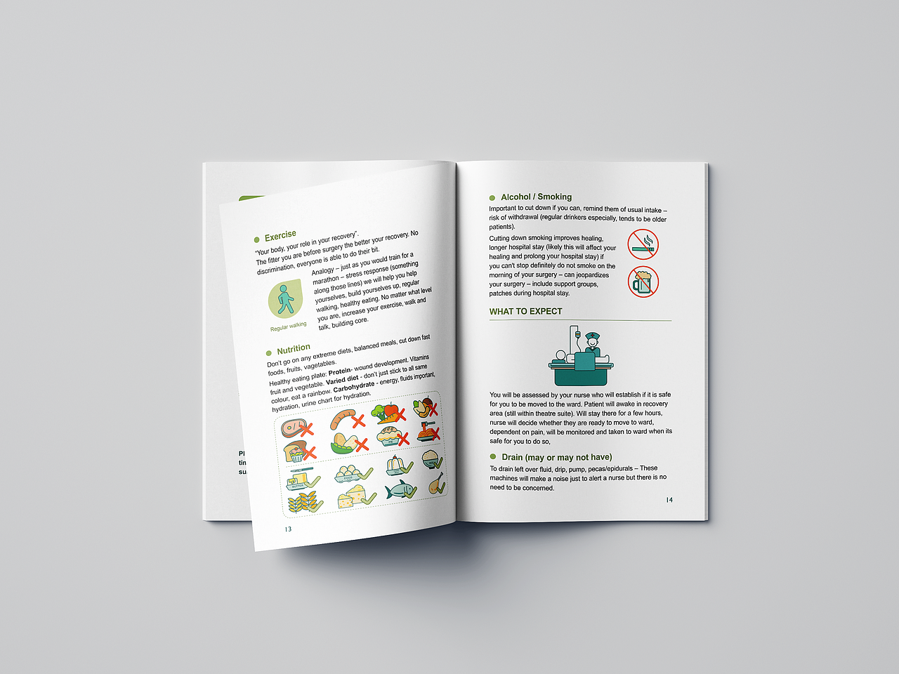 其中,小册子中所有的图标和logo均为原创设计,目的是为了加强患者的理解以及便于他们更快的记住信息,同时也照顾了文盲患者的信息索取度。