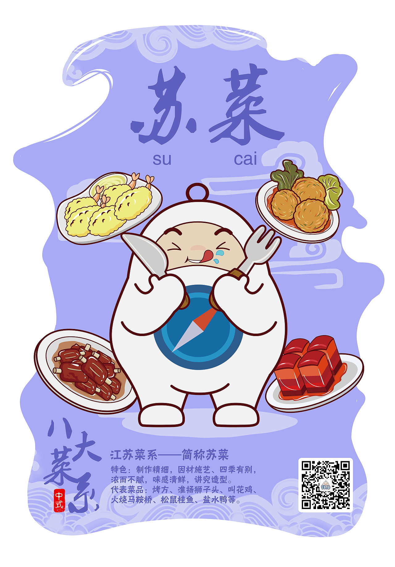 中国八大菜系针胖海报系列