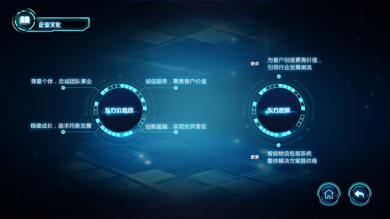 企业展厅触摸屏ui设计|ui|软件界面|猪油捞饭_原创作品-站酷zcool