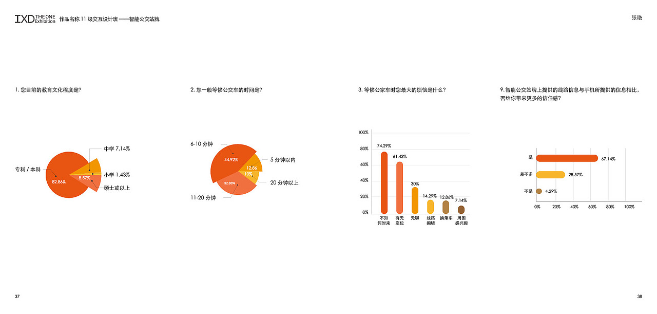 UI-毕业设计-智能公交站牌（图ZMzM5NjQyODA=） - 交互/UE - 站酷设计师z十月原创素材 - 站酷ZCOOL
