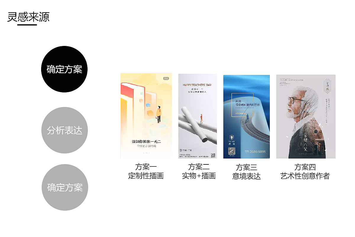 如何在一天之内作出4张招贴海报