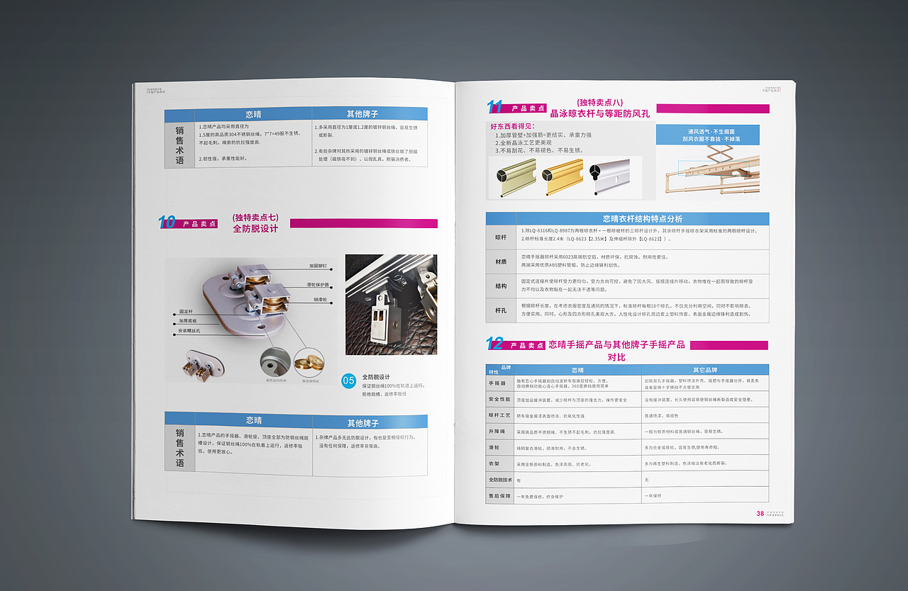 2017年总结02——导购手册（图ZMTAwNjkwOTI4） - 书籍/画册 - 站酷设计师如意宝莲原创素材 - 站酷ZCOOL