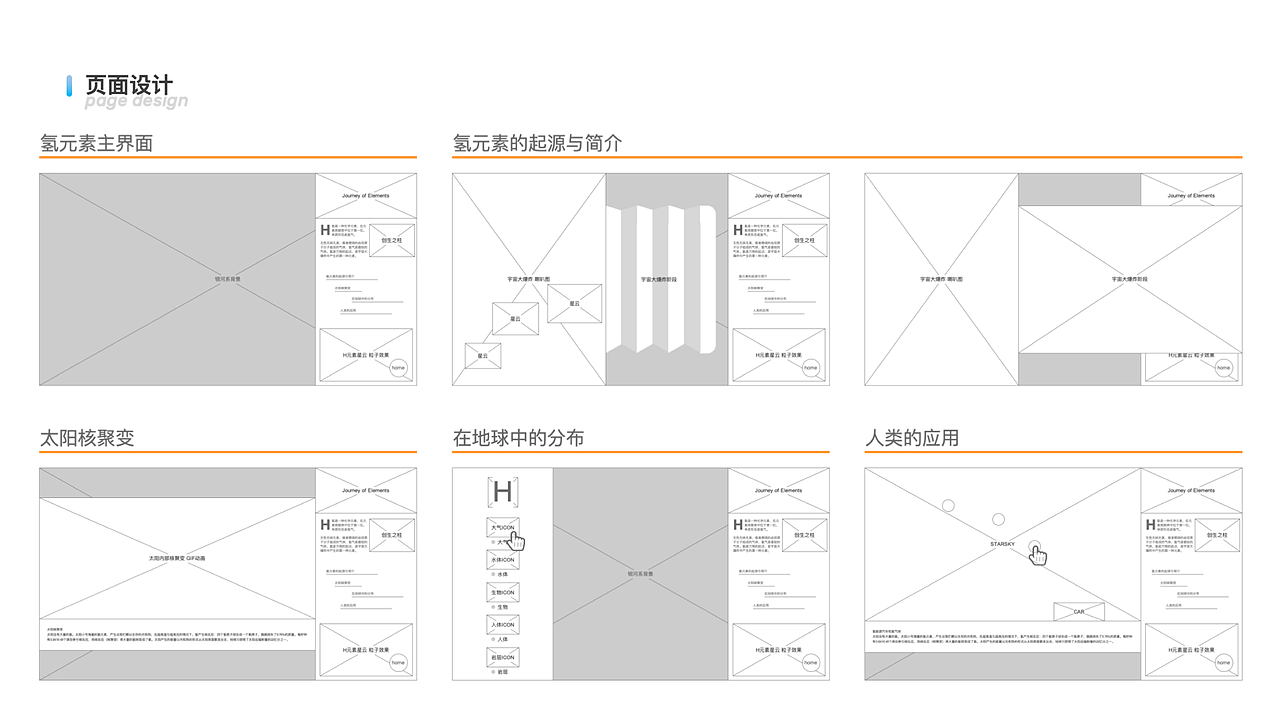 交互设计作品集（图ZMTc3NTI1OTY4） - 交互/UE - 站酷设计师_SuperCat原创素材 - 站酷ZCOOL