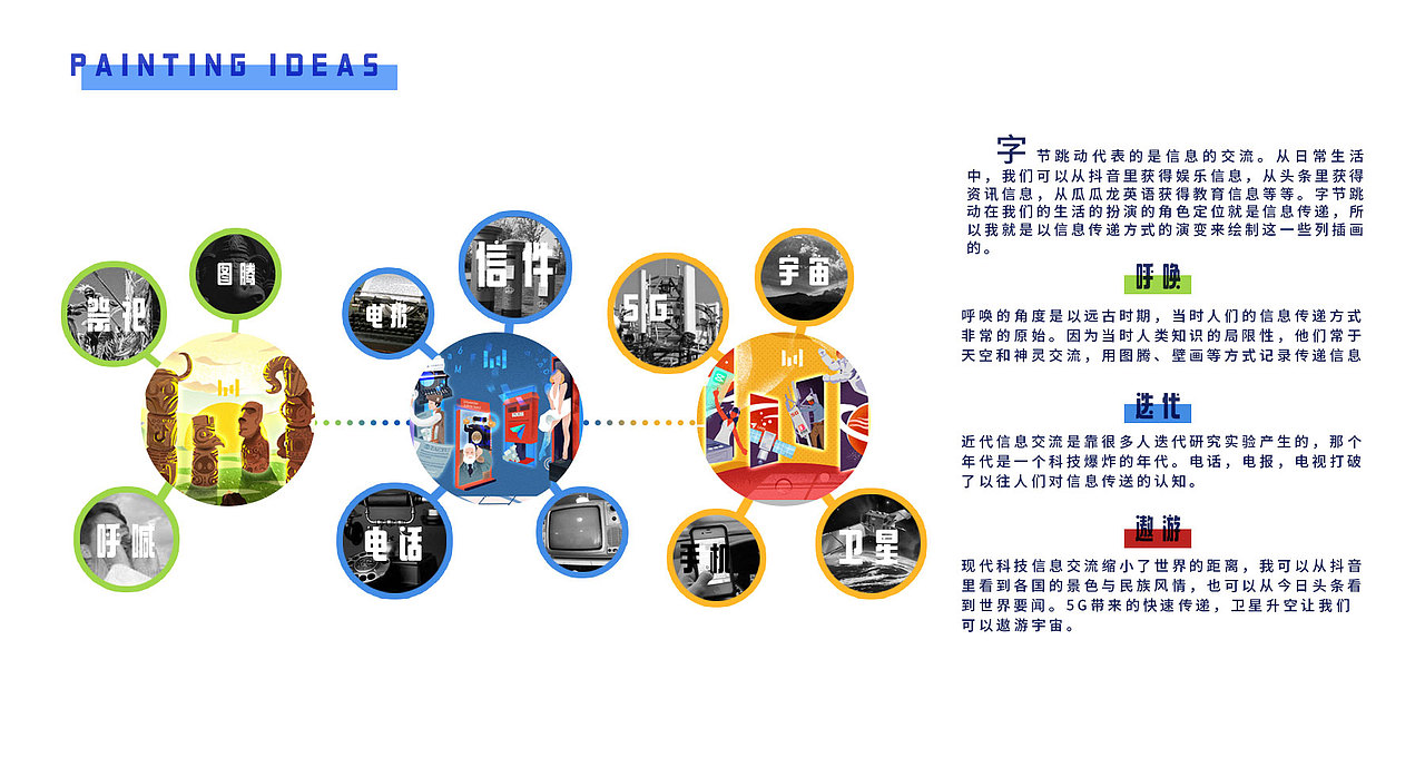 字节跳动LOGO延展系列插画---information（图ZMjIyOTIxNTM2） - 海报 - 站酷设计师加贝努力原创素材 - 站酷ZCOOL