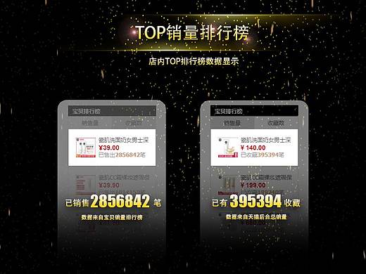 瓷肌专题详情页（个人主页-ZMzg1NTY0MzI=） - 电商 - 站酷设计师小静吖原创素材 - 站酷ZCOOL