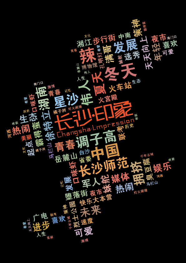 几张字体海报设计（图ZMTM0NzM3NTY=） - 海报 - 站酷设计师阳叔叔原创素材 - 站酷ZCOOL