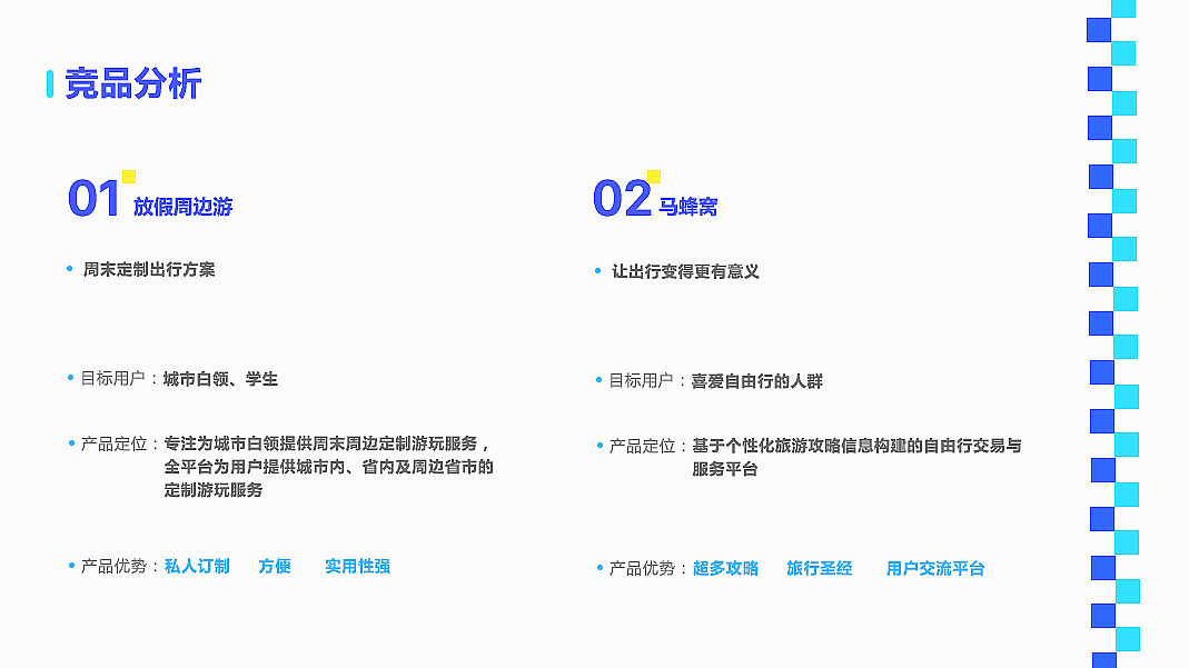 作品集（图ZMTI4Mjk1NDEy） - APP界面 - 站酷设计师你瑜小姐姐原创素材 - 站酷ZCOOL
