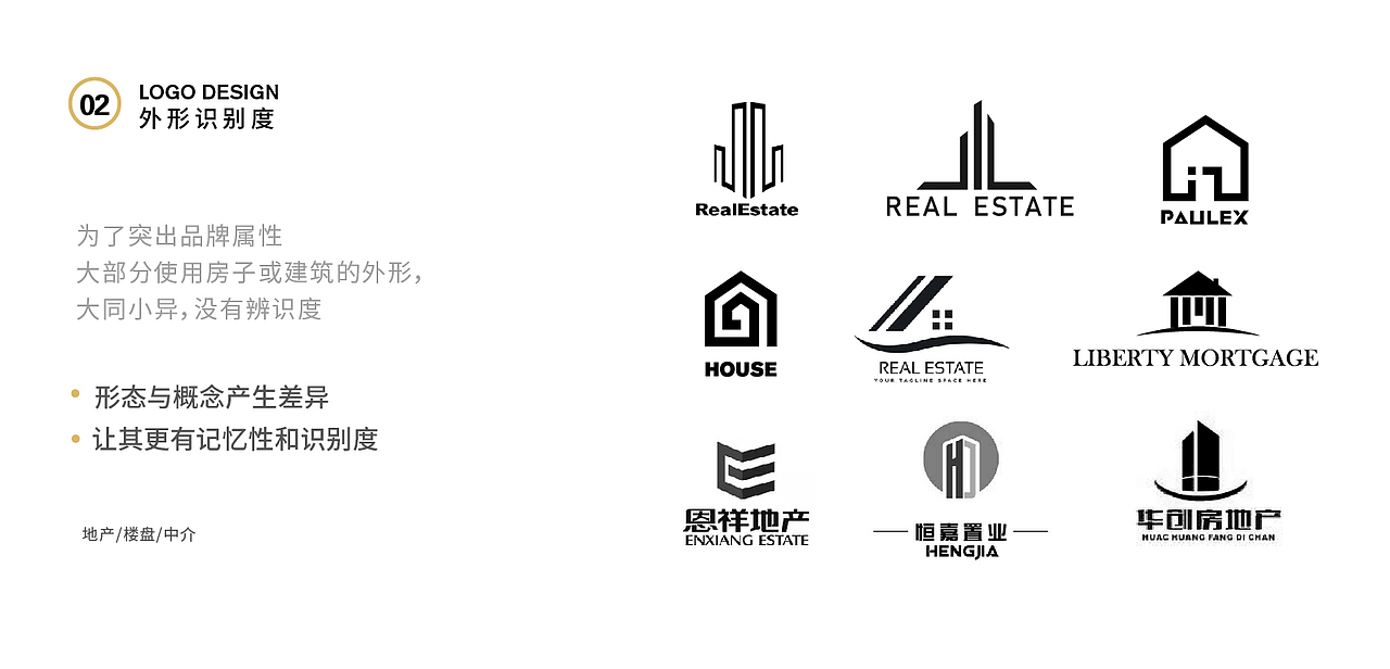 鹏辉地产【品牌视觉】（图ZMjI0NDk3OTQ4） - 品牌 - 站酷设计师光本互动原创素材 - 站酷ZCOOL