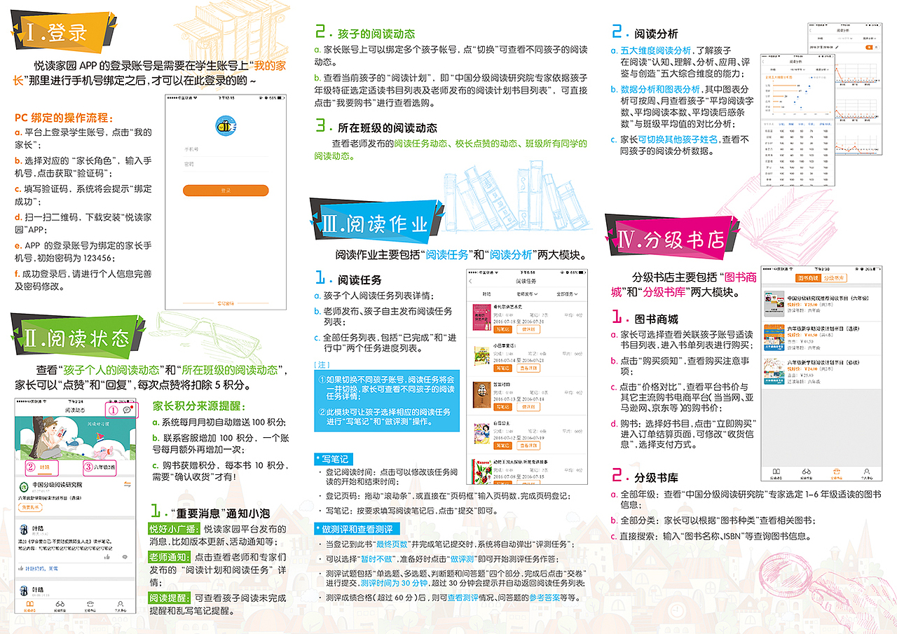 悦好教育*悦读家园家长APP操作指南三折页（图ZNzIxMTY3MzY=） - 宣传物料 - 站酷设计师张晓洁原创素材 - 站酷ZCOOL