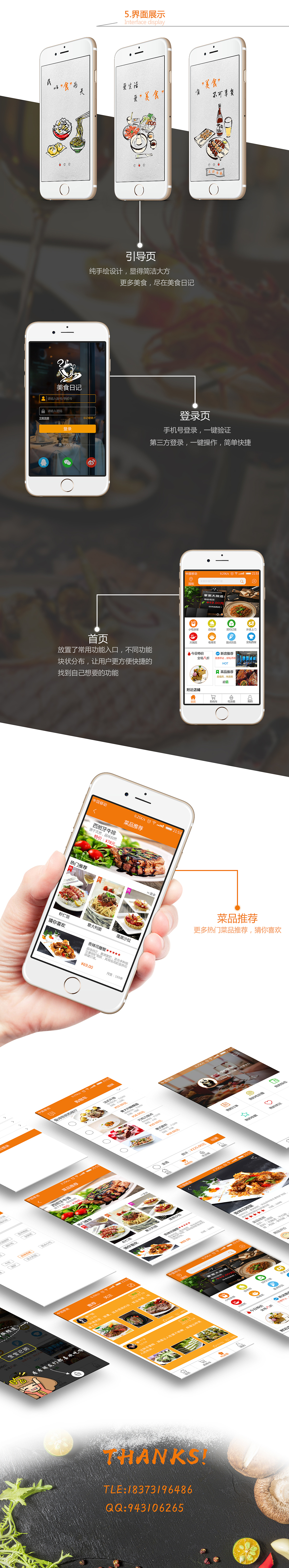 美食日记APP（图ZODc1NzA1MjQ=） - APP界面 - 站酷设计师梦里凝醉原创素材 - 站酷ZCOOL