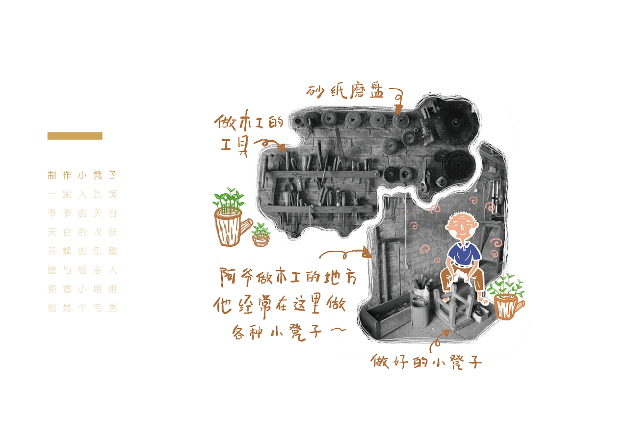 插画：爷爷的日常（图ZMjA0OTE2OTgw） - 创作习作 - 站酷设计师RAY_11GN原创素材 - 站酷ZCOOL