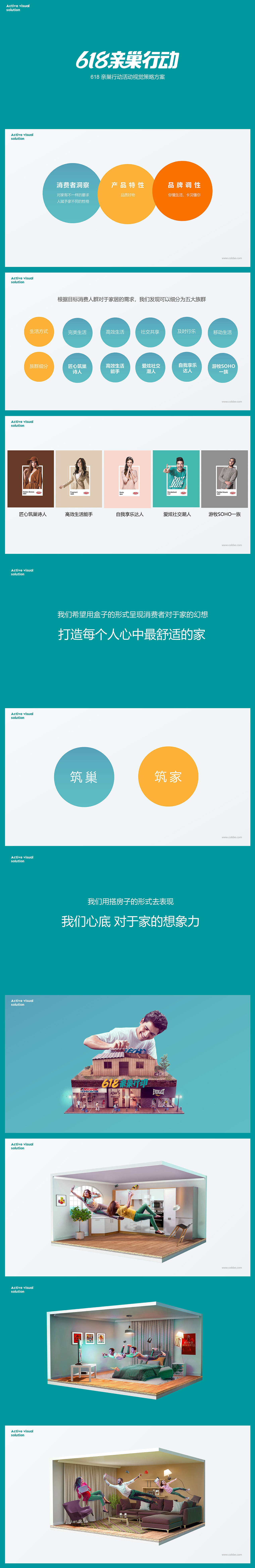 Cobbe 卡贝 618亲巢行动 活动主视觉方案(图ZMjExNDUzMjAw) - 电商 - 站酷设计师妒忌风原创素材 - 站酷ZCOOL
