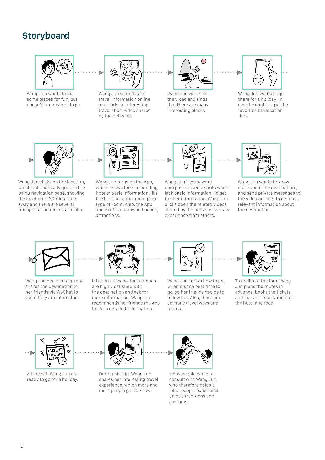 小镇旅游（图ZMTk3MzY1OTQw） - 交互/UE - 站酷设计师邓哪吒原创素材 - 站酷ZCOOL