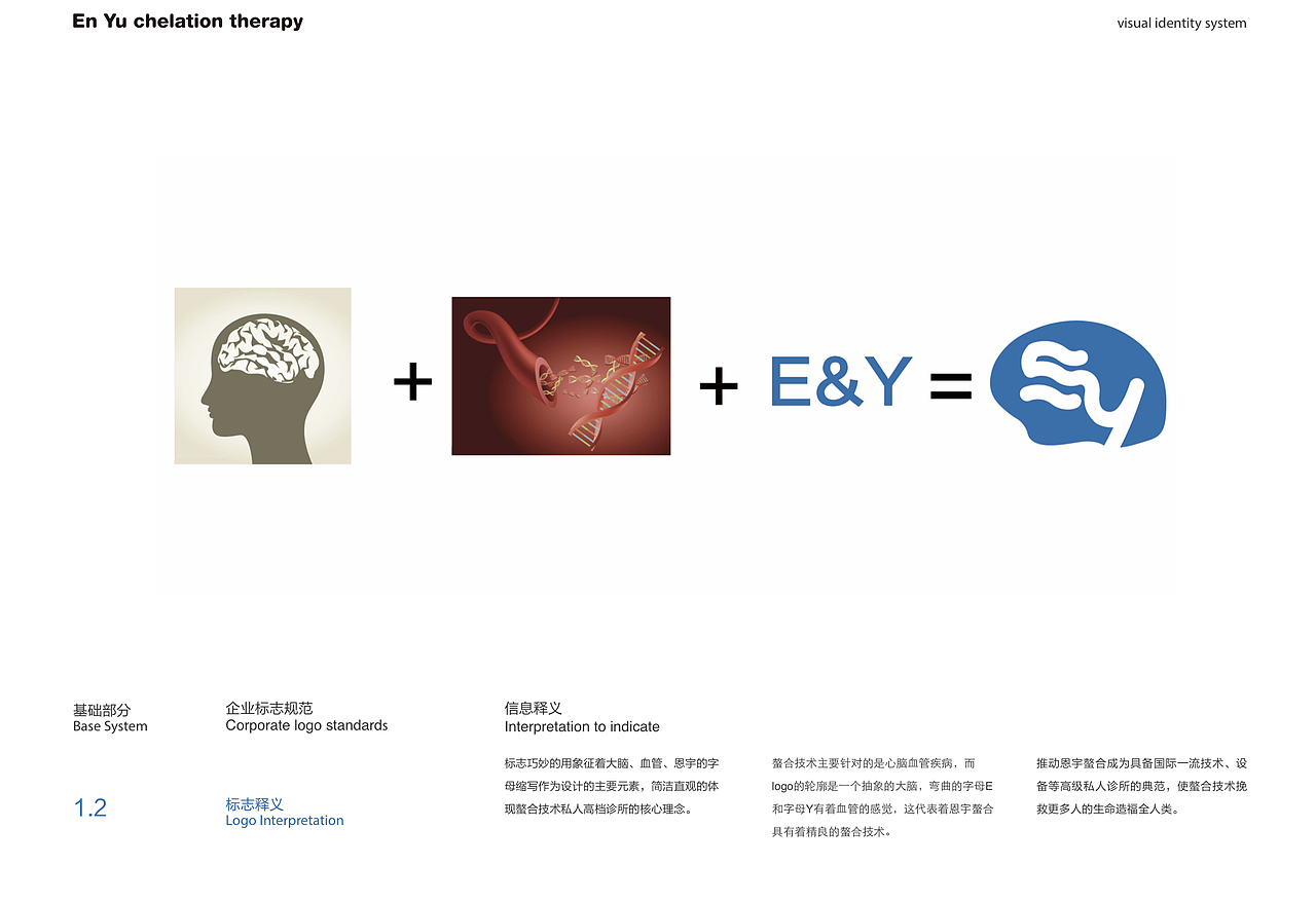 恩宇螯合vi设计（图ZMjE3Mjg3MTEy） - Logo - 站酷设计师阿瑶站起来原创素材 - 站酷ZCOOL