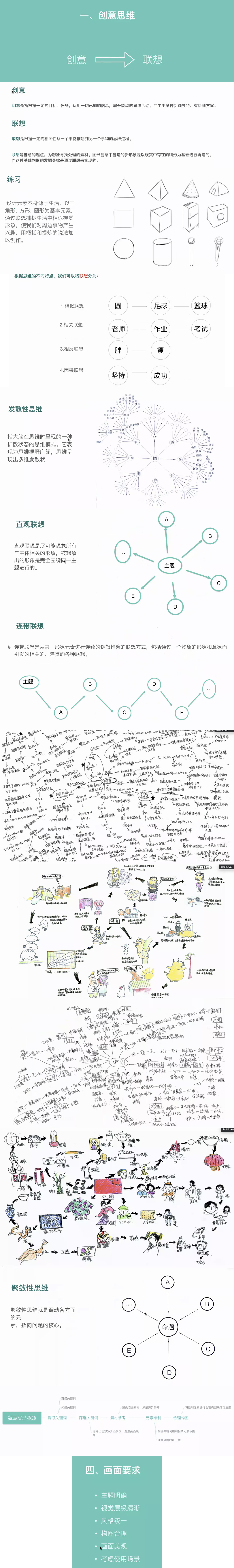 插画思维（图ZMjA0NTUxOTI0） - 艺术插画 - 站酷设计师知于原创素材 - 站酷ZCOOL