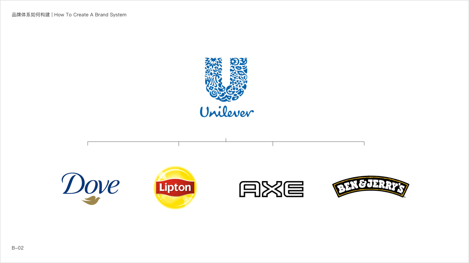undefined undefined