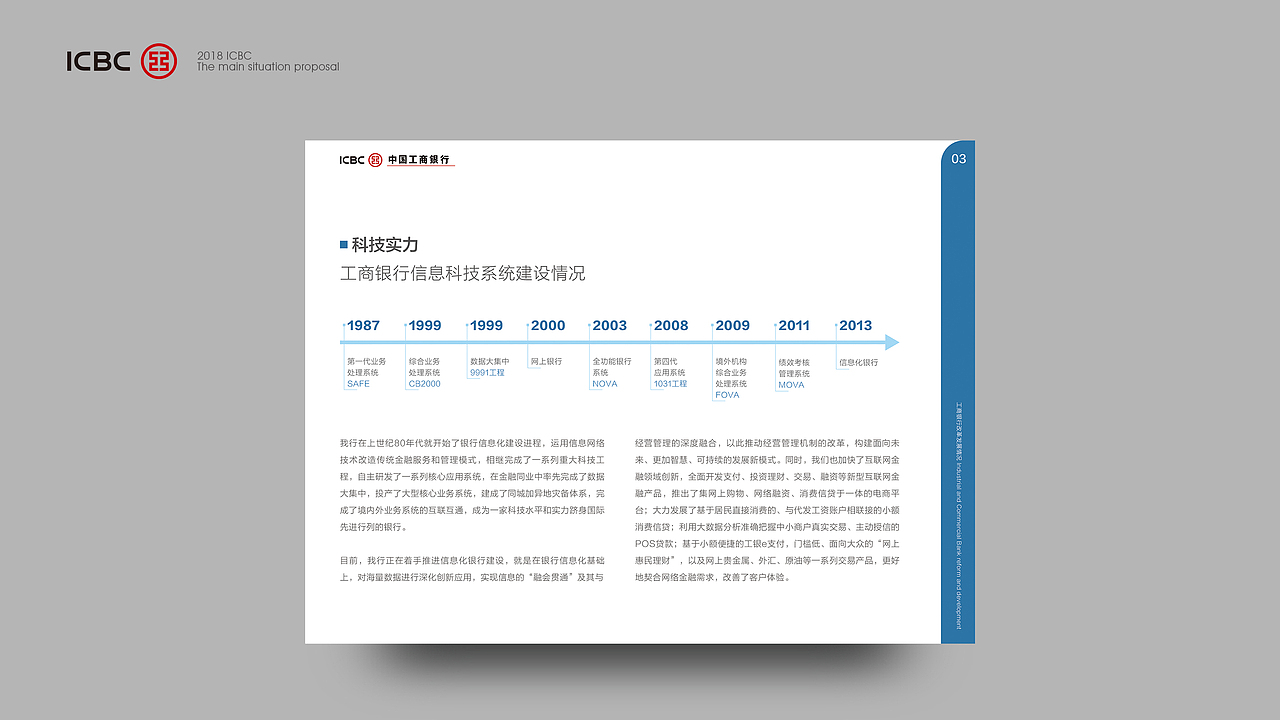 工商银行PPT演示提案