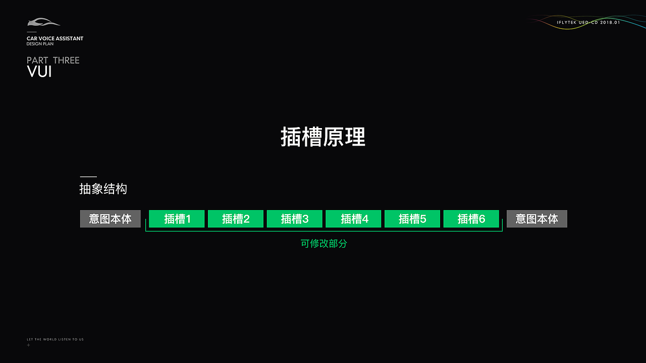 车载语音助手APP设计概念（图ZMjQzNTM0NDcy） - 交互/UE - 站酷设计师铃儿Rinoa原创素材 - 站酷ZCOOL