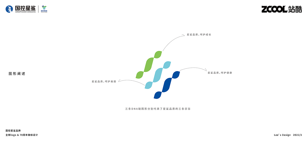 凭“星”而来“鲨”耀新生（图ZMjkyOTQwMjE2） - Logo - 站酷设计师是我的鑫啊原创素材 - 站酷ZCOOL