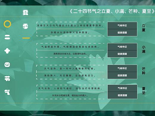 二十四节气之立夏、小满、芒种、夏至