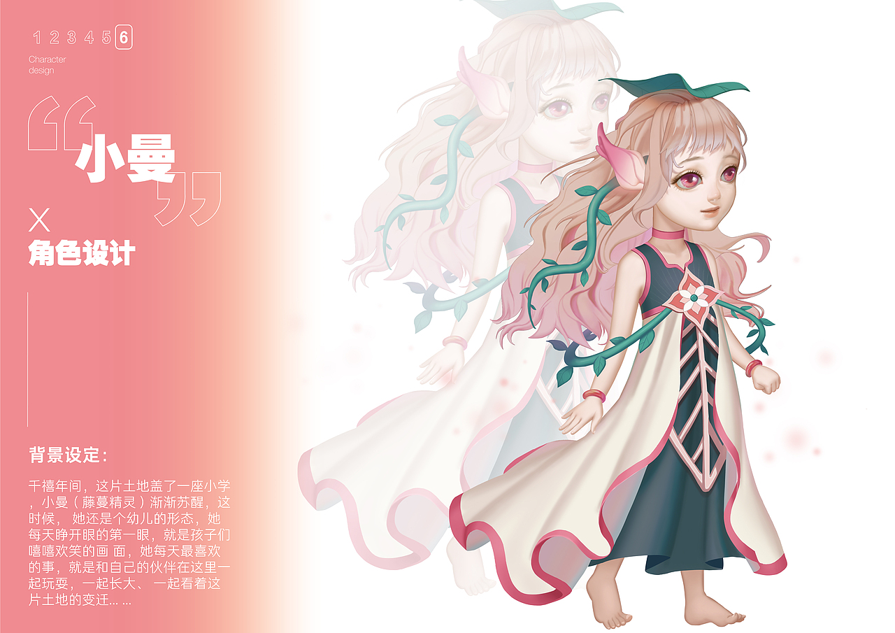 个人实习作品集（图ZMjUwOTcxNjQw） - 其他平面 - 站酷设计师Sodarain原创素材 - 站酷ZCOOL