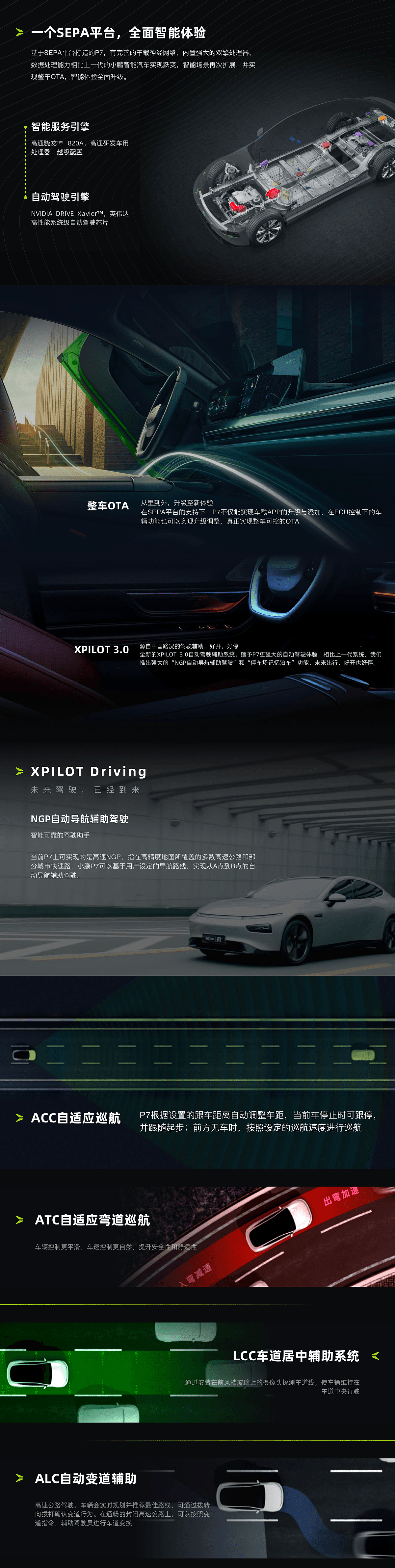 小鹏汽车京东店详-P7高端轿跑（图ZMjU5Mjg1NjEy） - 主题/皮肤 - 站酷设计师Seem_原创素材 - 站酷ZCOOL
