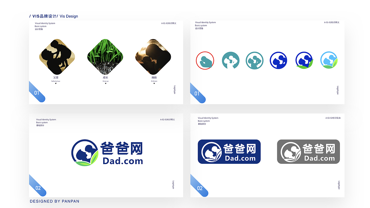 VIS品牌设计（图ZMTU1NDYzMzc2） - 品牌 - 站酷设计师LUO盼盼原创素材 - 站酷ZCOOL