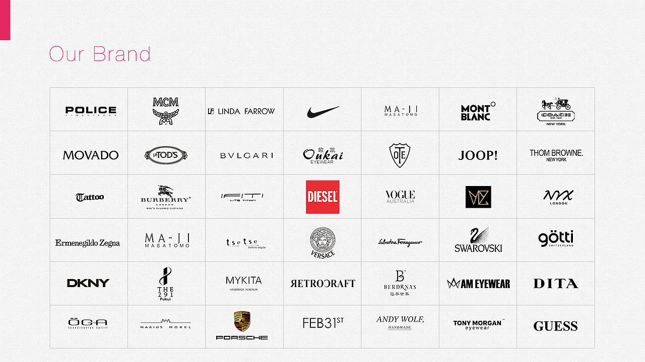 乐眸公司介绍ppt