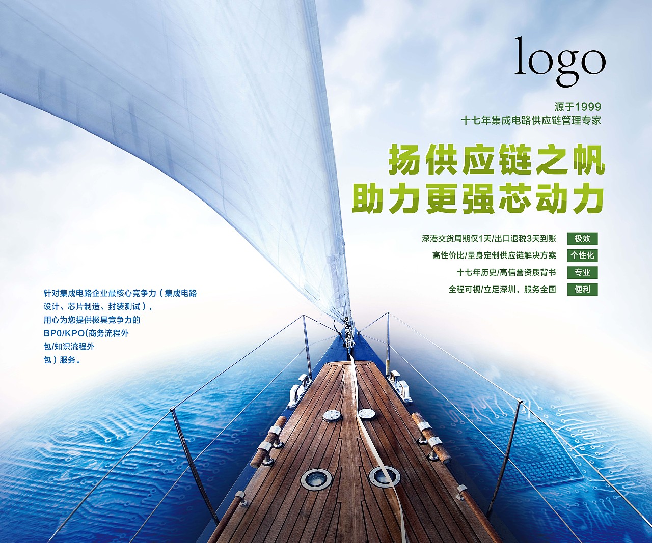 科技感展板设计（图ZNzI5NTQ5NjQ=） - 海报 - 站酷设计师CC小妮子原创素材 - 站酷ZCOOL
