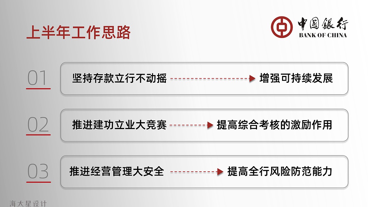 商务风 工作汇报（图ZMjExODkwNjA0） - PPT/Keynote - 站酷设计师海大星设计原创素材 - 站酷ZCOOL