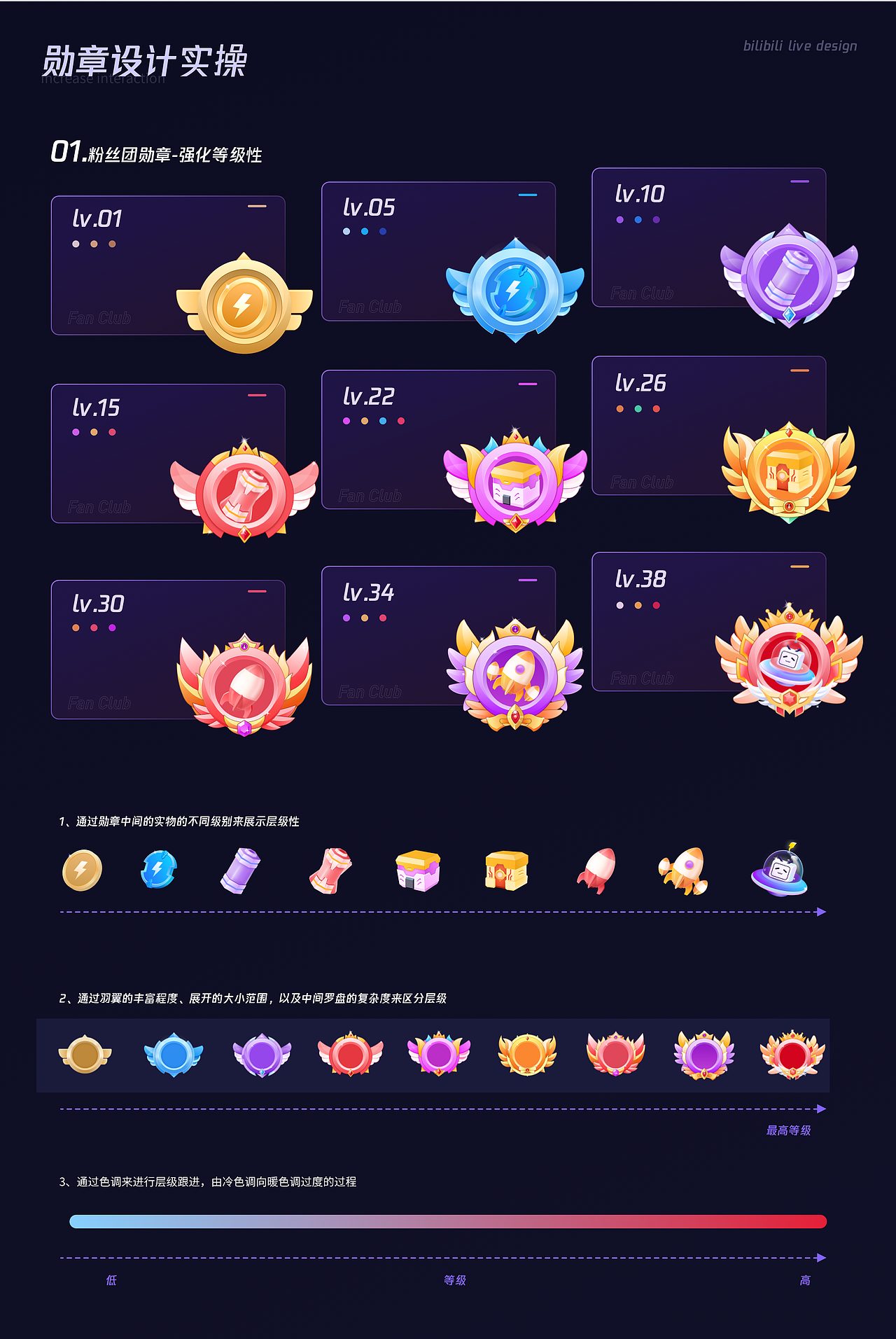 哔哩哔哩直播设计改版（图ZMjc0Mjg2NDg0） - APP界面 - 站酷设计师ACGN设研所原创素材 - 站酷ZCOOL