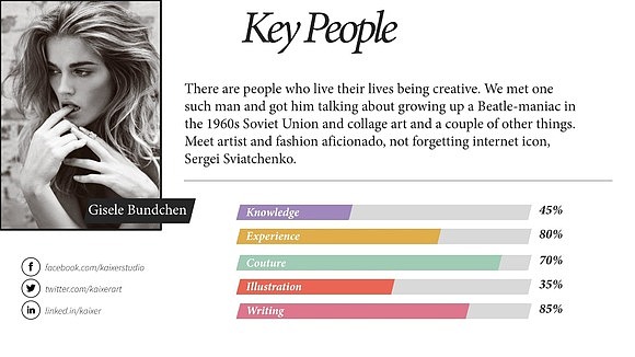 11套极简风格PPT模板多用途ppt模板（图ZNTk5OTg5MzI=） - PPT/Keynote - 站酷设计师顶尖PPT原创素材 - 站酷ZCOOL