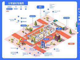 图表