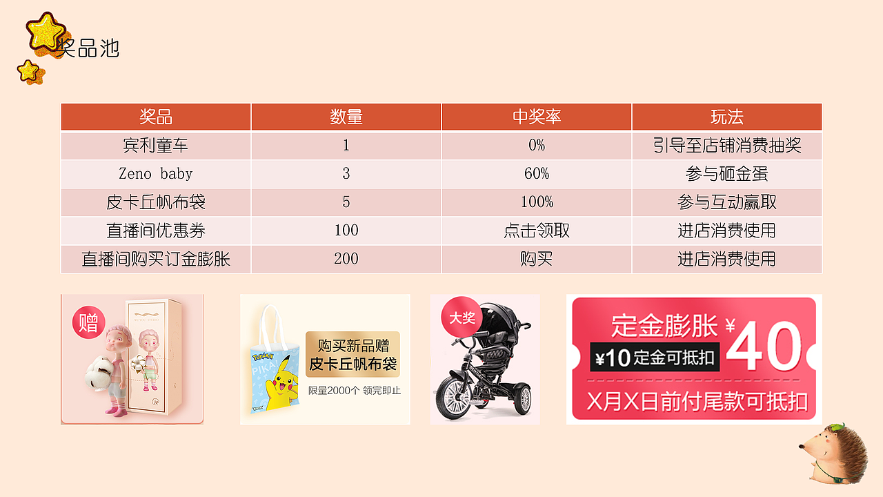 强生新品小心肌PGC直播方案（图ZMTgyMDcyNTc2） - 文案/策划 - 站酷设计师墨染辰灰原创素材 - 站酷ZCOOL