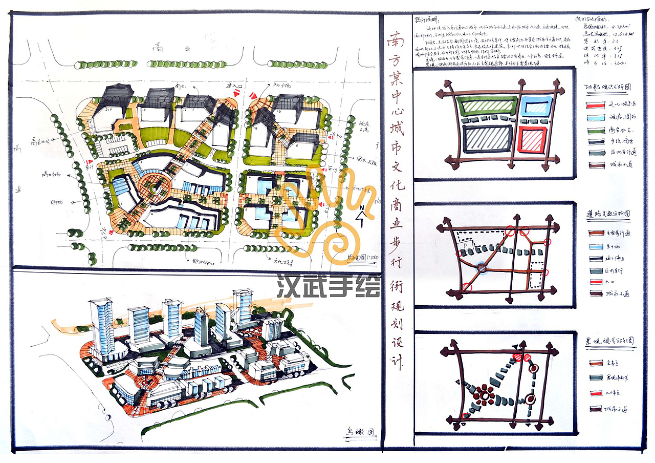 汉武手绘规划快题学生作品（图ZMzI1MTc1MjA=） - 景观设计 - 站酷设计师汉武手绘原创素材 - 站酷ZCOOL