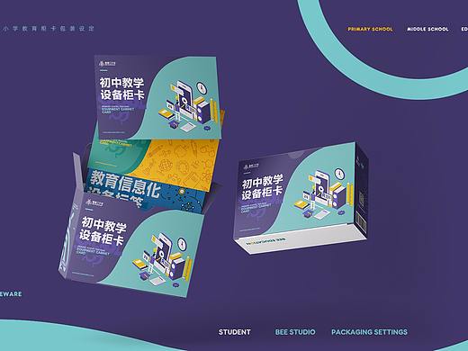 教育类包装设计(个人主页-ZNDYwNzIyMzY=) - 包装 - 站酷设计师一叶到知秋原创素材 - 站酷ZCOOL