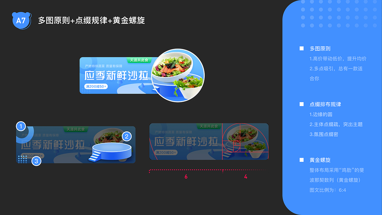 全家Family Mart——服务设计的探索
