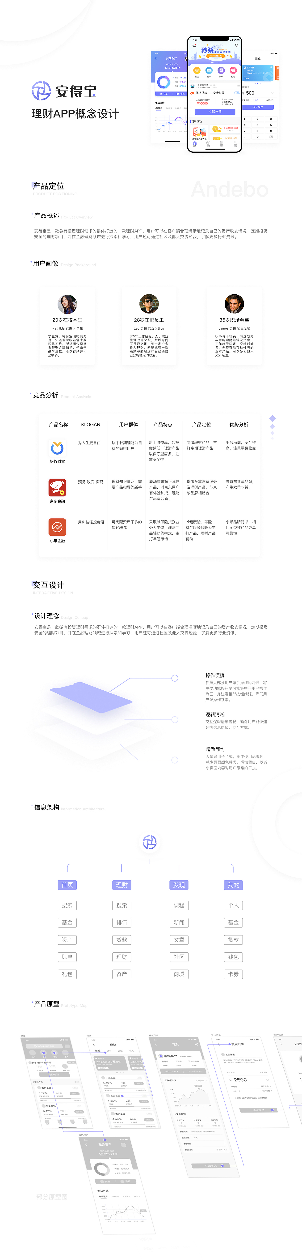 理财app概念设计