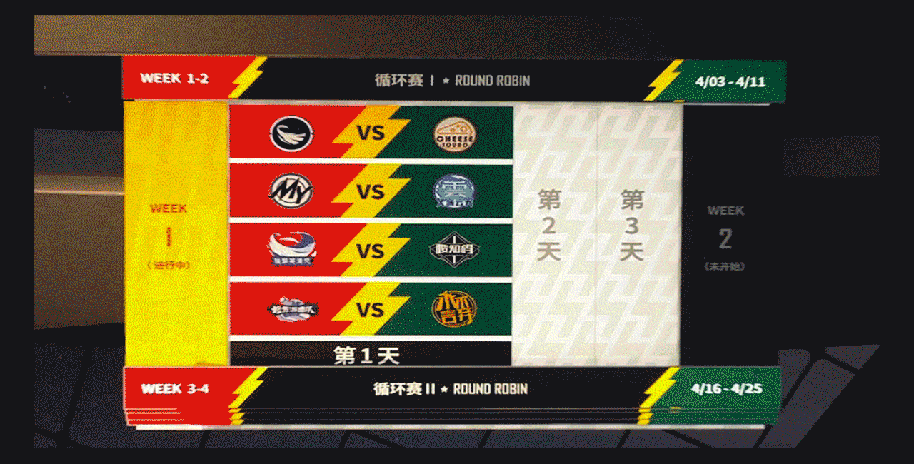 《猫鼠精英联赛》实时天气系统演播厅设计总结（图ZMjU5ODY3NjQ0） - 品牌 - 站酷设计师网易CFun设计中心原创素材 - 站酷ZCOOL