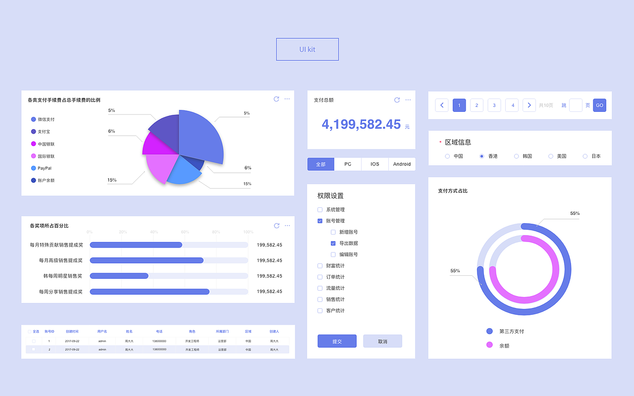 2017—web ui（图ZMTE0NTI1ODky） - 其他网页 - 站酷设计师lanlan34原创素材 - 站酷ZCOOL