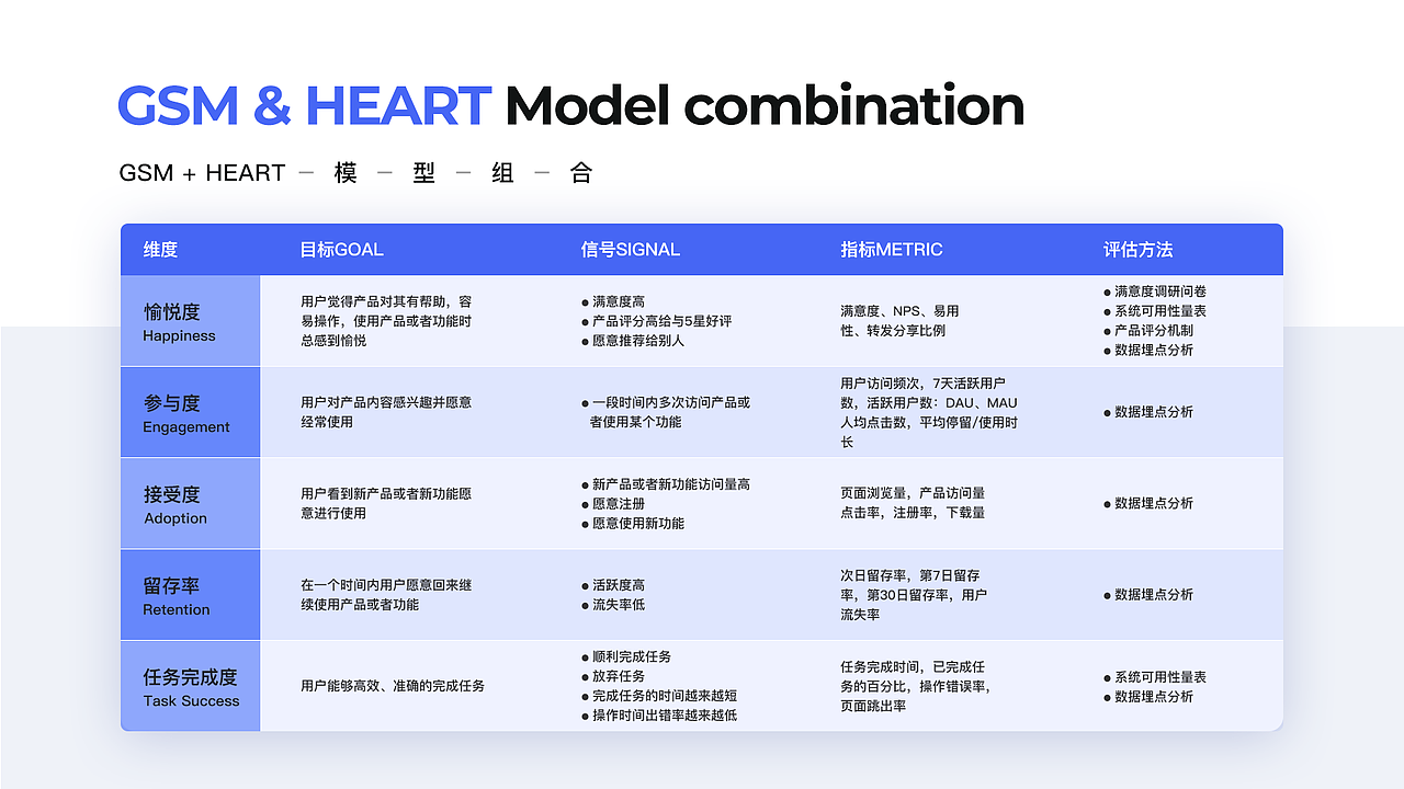 锐拓口腔_B端产品体验设计（图ZMjYyMjUyOTgw） - 交互/UE - 站酷设计师啊蔡的黑马王子原创素材 - 站酷ZCOOL