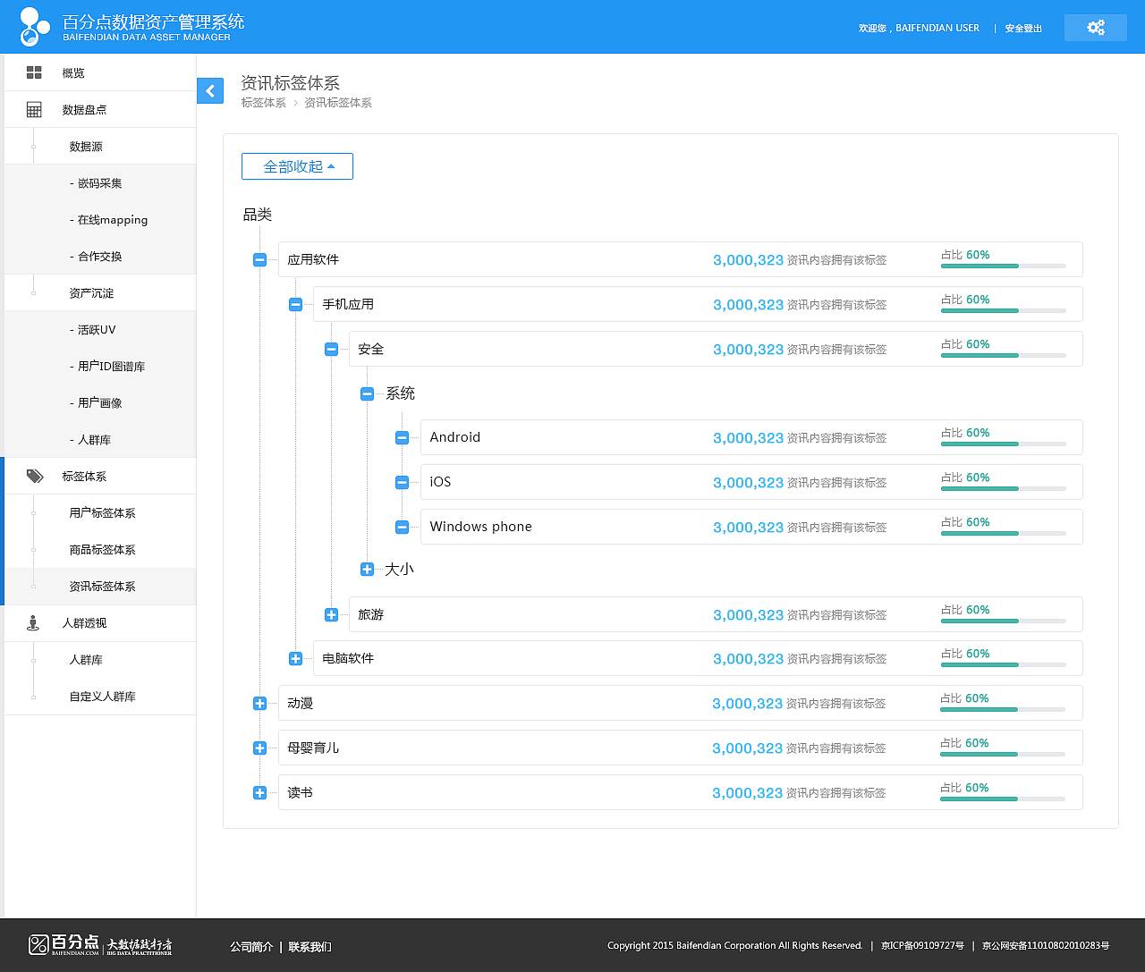数据资产管理系统（图ZMTEwNDgwMTQw） - 软件界面 - 站酷设计师sannylx原创素材 - 站酷ZCOOL